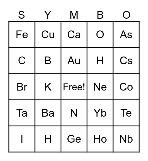 PERIODIC TABLE OF ELEMENTS Bingo Card