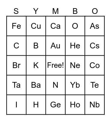 PERIODIC TABLE OF ELEMENTS Bingo Card