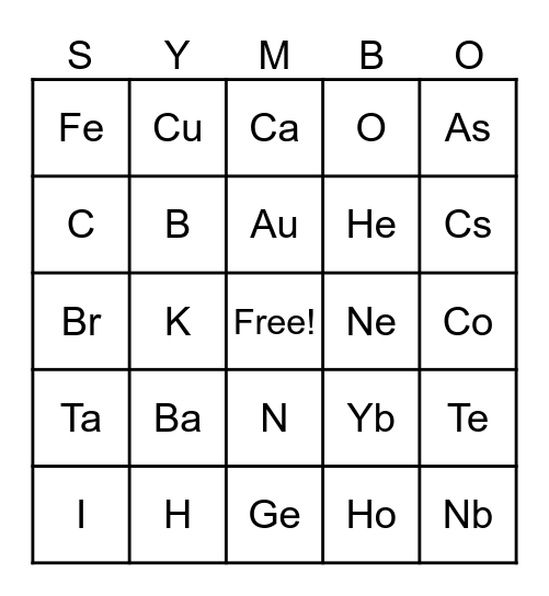 PERIODIC TABLE OF ELEMENTS Bingo Card