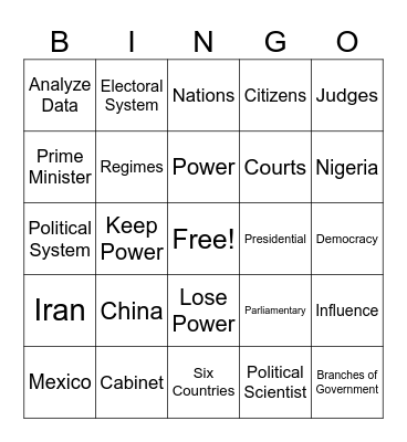 AP Comparative Government and Politics Bingo Card