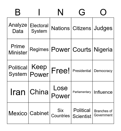 AP Comparative Government and Politics Bingo Card