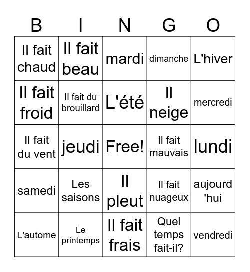 La météo Bingo Card