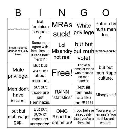 Feminist Debate Bingo. Bingo Card