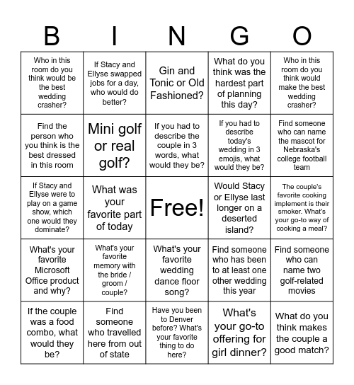 The Ritchies Bingo Card