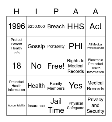 Health Insurance Portability Accountability Act Bingo Card