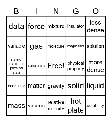 5th Grade Properties of Matter Bingo Card