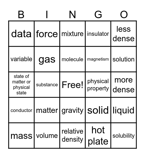 5th Grade Properties of Matter Bingo Card