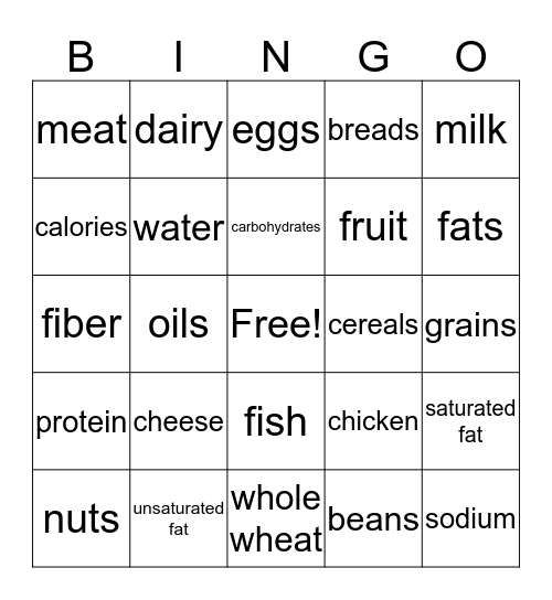 HEALTHY EATING!!! Bingo Card