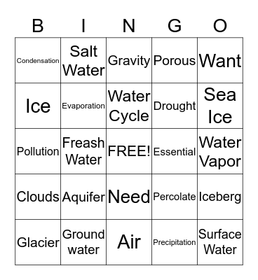 Watery Earth  Bingo Card