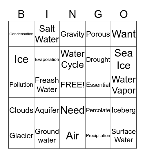 Watery Earth  Bingo Card