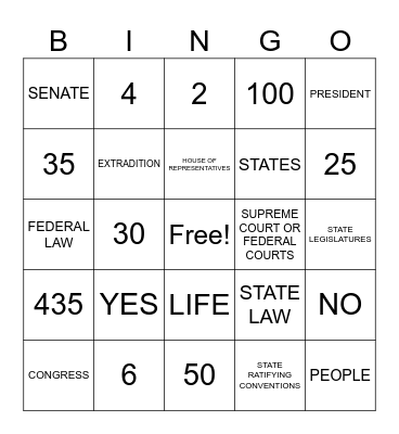 THE US CONSTITUTION Bingo Card