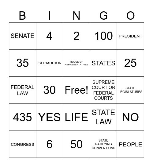 THE US CONSTITUTION Bingo Card