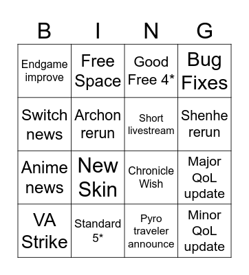 Genshin 5.1 Livestream BINGO Card