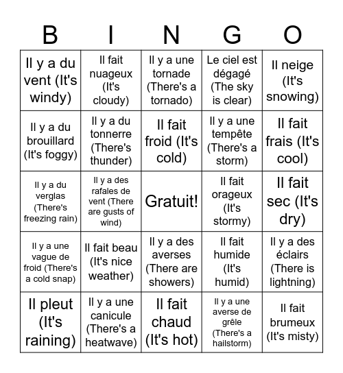 La météo Bingo Card