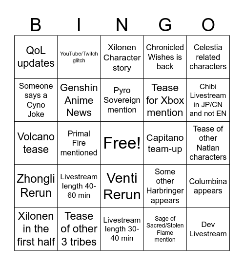 Genshin v5.1 livestream Bingo Card