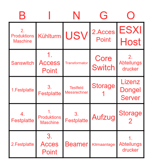 Stromabschaltungs- Ausfall Bingo Card