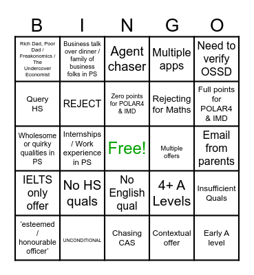UG BINGO Card