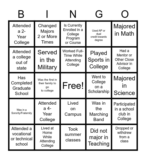 AVID CCMR BINGO Card