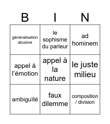 Réunion Bingo Card