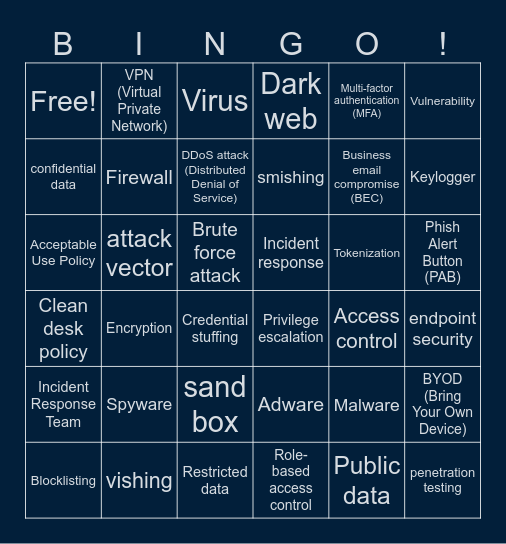 Cybersecurity Awareness Month Bingo Card