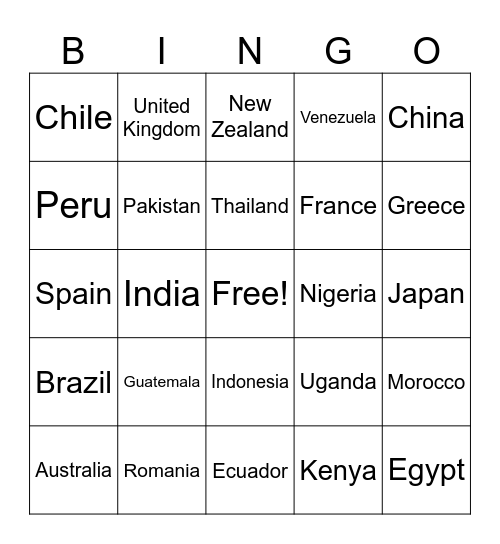 World Geo BINGO Card