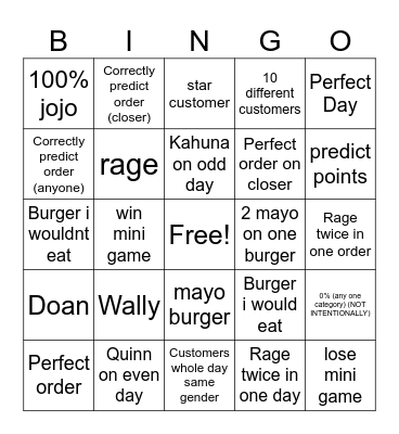 papas burgeria Bingo Card