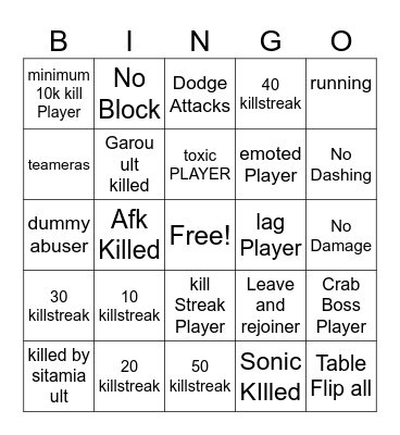 The Strongest Battlegrounds Bingo Card