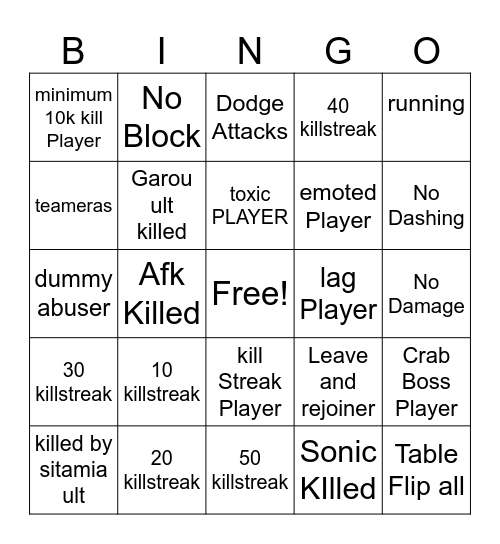 The Strongest Battlegrounds Bingo Card