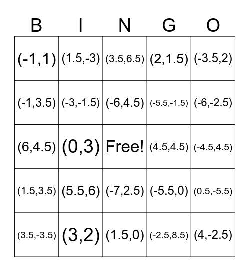 Midpoint Formula BINGO Card