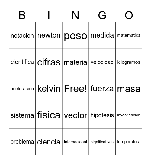 Fisica Bingo Card