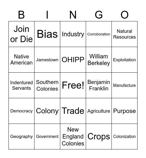 Unit One Review Bingo Card