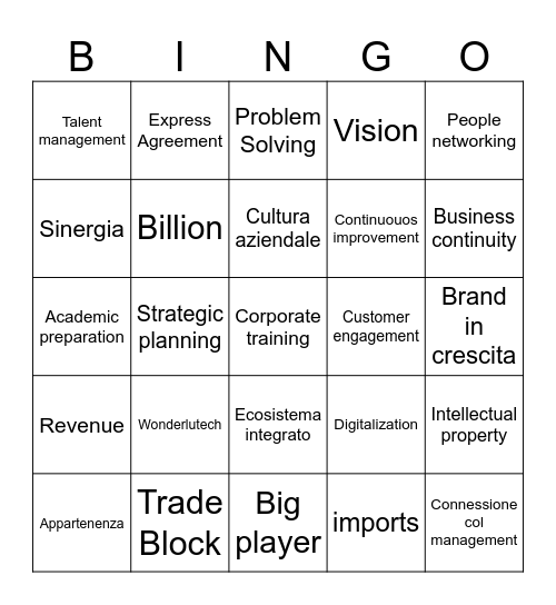 Business Vocabulary Words Bingo Card