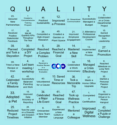 GQM Quarterly Meeting Celebrations! Bingo Card