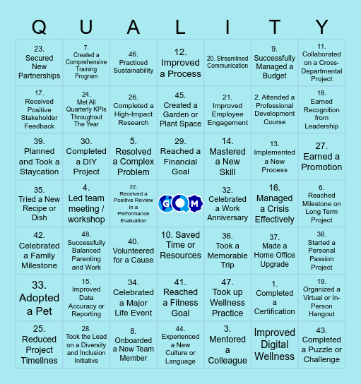 GQM Quarterly Meeting Celebrations! Bingo Card