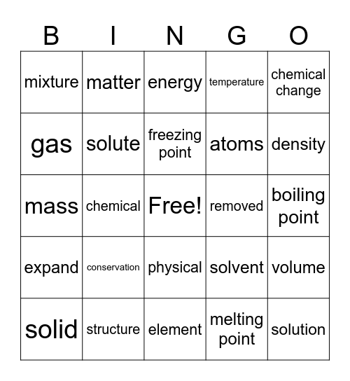 Unit 1: Matter Bingo Card