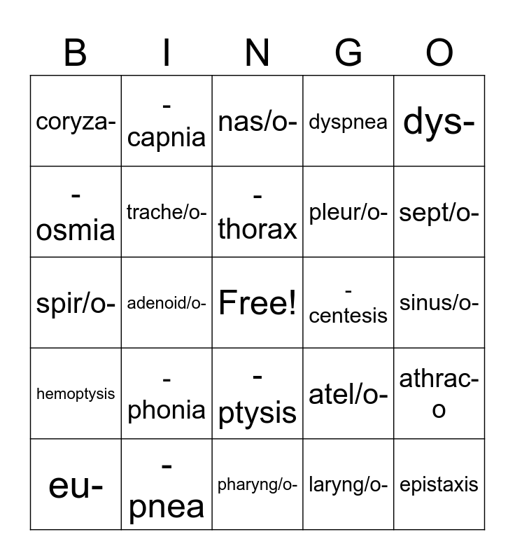 Chapter 7 Bingo Card