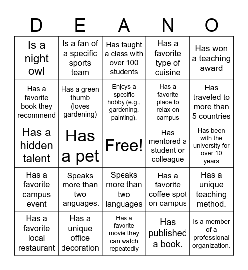 DEANO Bingo Card