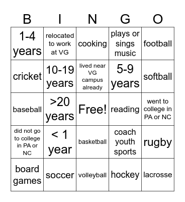 GIOS/QRAS Bingo Card