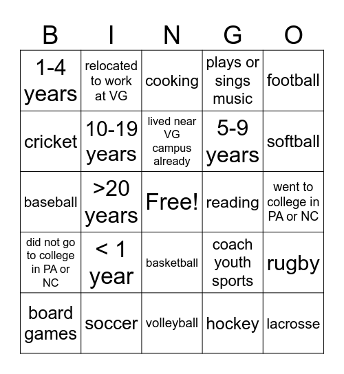 GIOS/QRAS Bingo Card