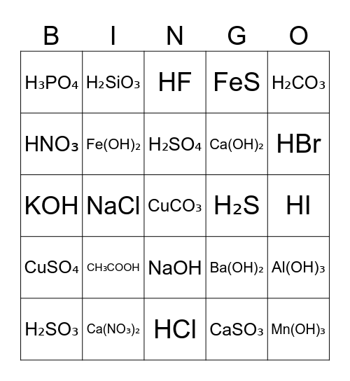 Keemia Bingo Card