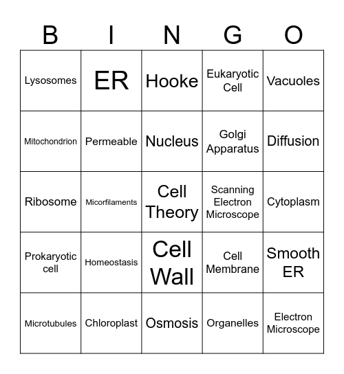 Cell Structure and Theory Bingo Card