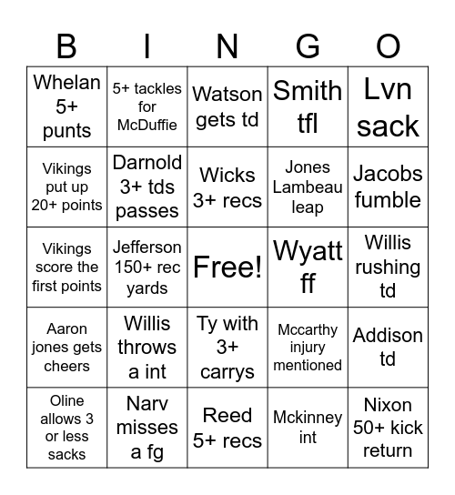 Packers bingo week 4 Bingo Card