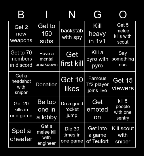 TF2 Stream bingo Card