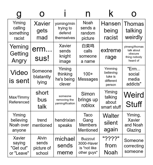 figglegoingo Bingo Card