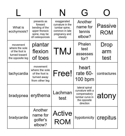 Medical Lingo Bingo Card