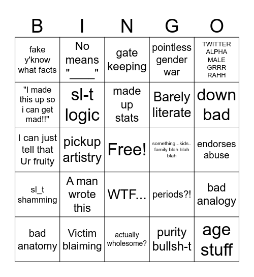 Reddit bingo!!!!!! Bingo Card