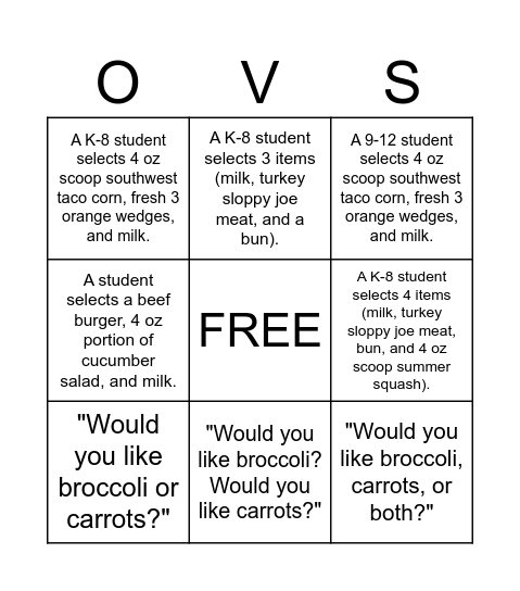 Offer vs Serve Bingo Card