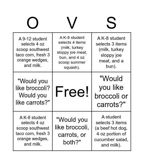 Offer vs Serve Bingo Card