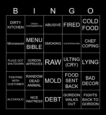 Kitchen Nightmares Bingo Card