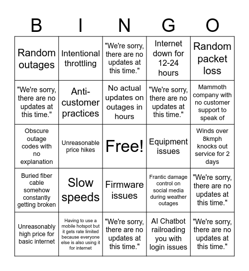 Spectrum Internet Outage Bingo Card